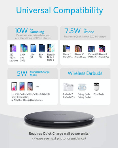 Wireless charger with compatibility chart for Samsung, Apple, and other devices on a white background.