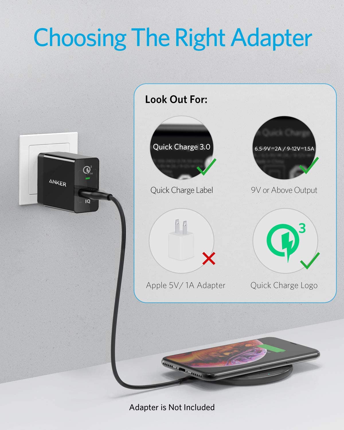 Anker adapter charging a phone with text on choosing the right adapter.
