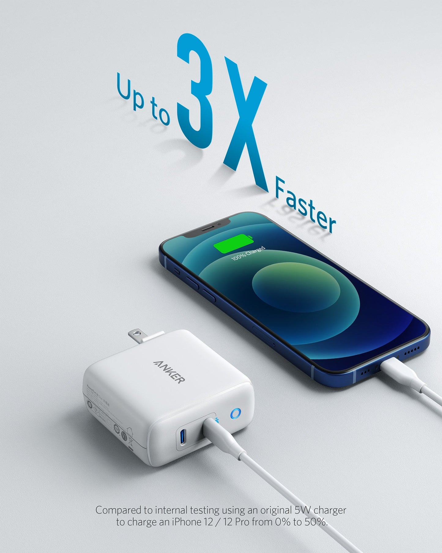 Anker charger with smartphone on a light gray background, highlighting fast charging capability.