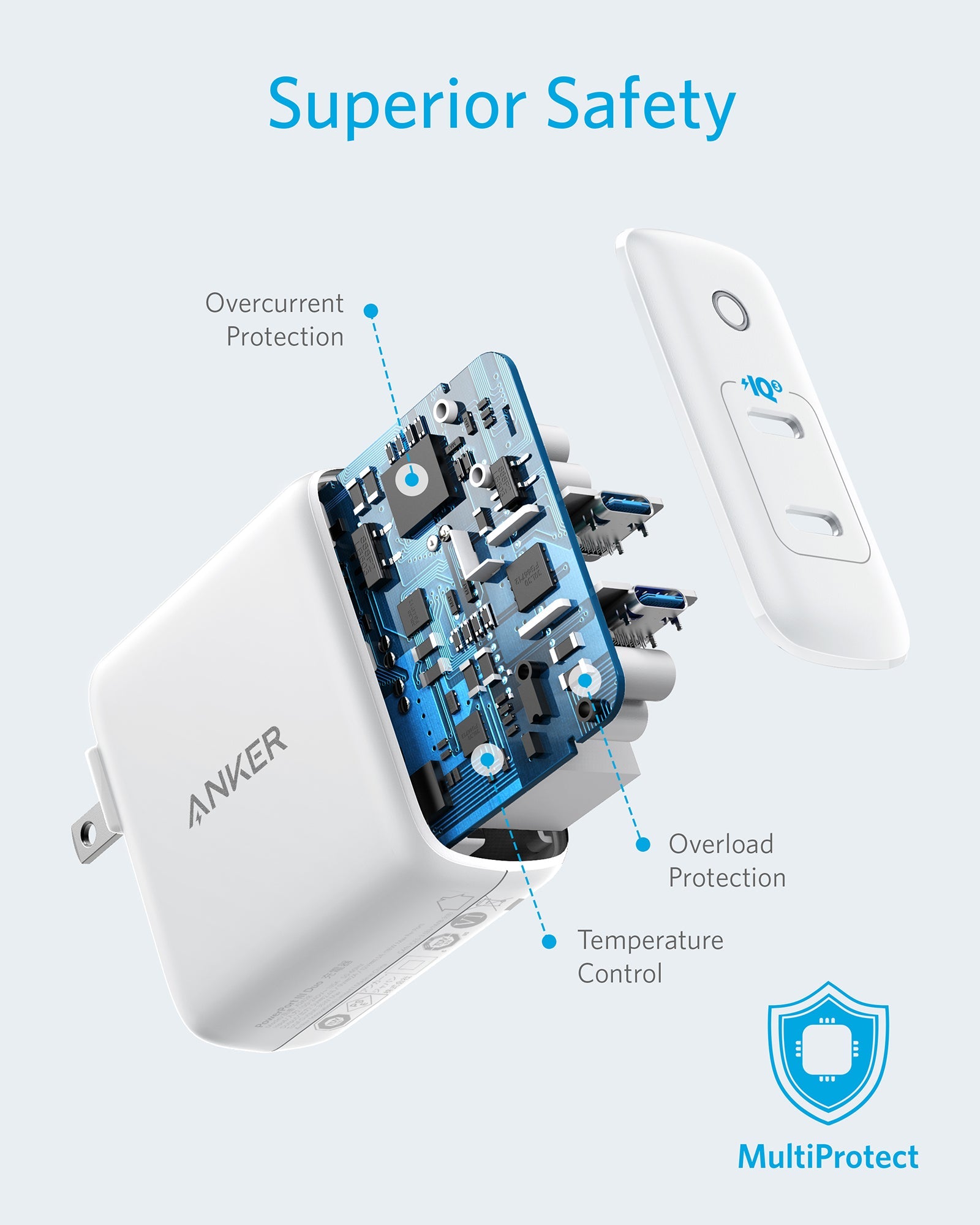 Anker power adapter with electronic components highlighted, emphasizing safety features on a light blue background.