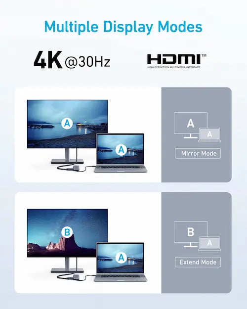 Anker 5-in-1 USB-C hub in black with multiple ports for connectivity and data transfer.