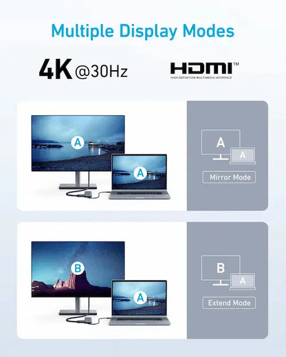 Anker 5-in-1 USB-C hub in black with multiple ports for connectivity and data transfer.