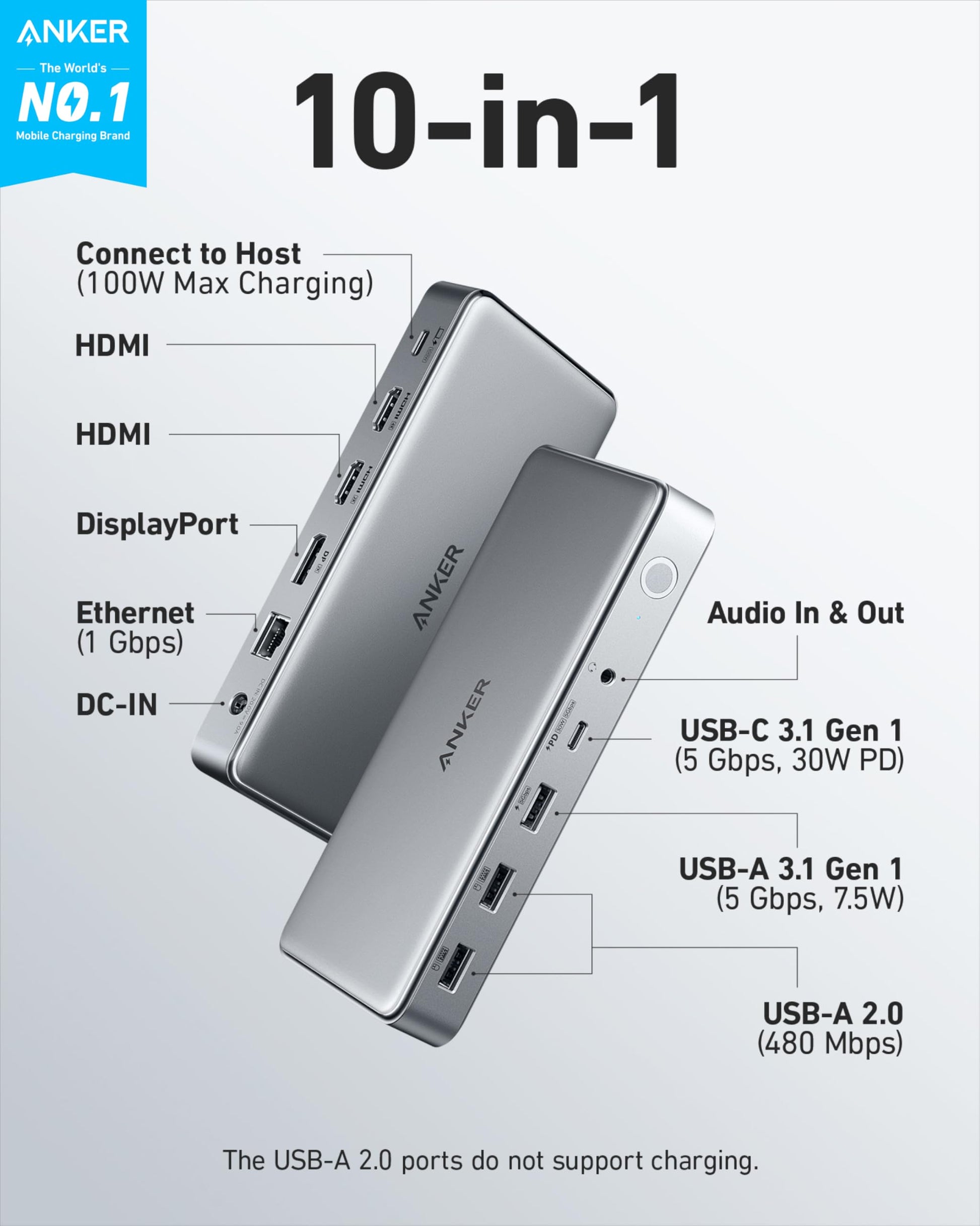 Anker 10-in-1 device with multiple ports on a white background