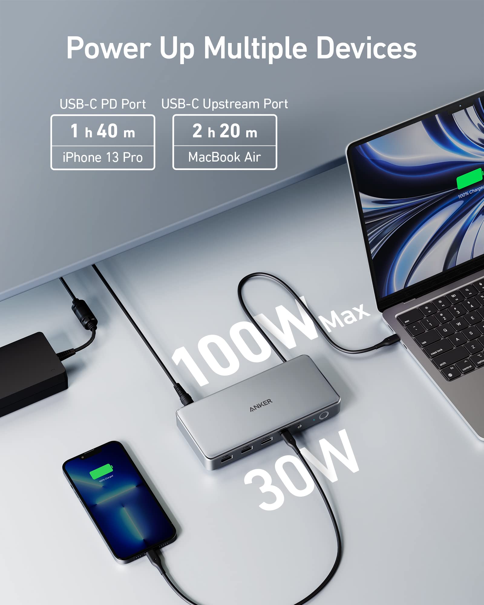 Hub charging multiple devices with text indicating charging times and power ratings.