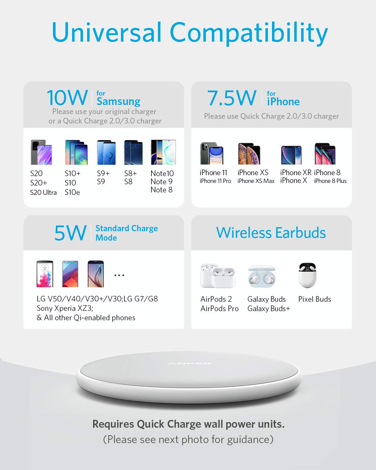 Anker 313 Wireless Charger Pad in white, designed for efficient charging of compatible devices.