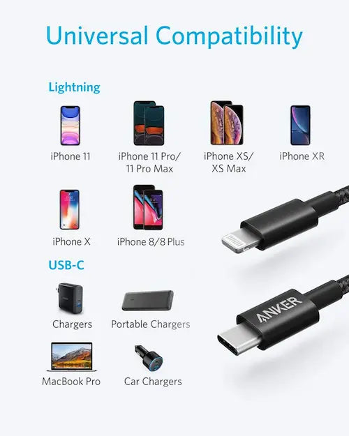 Ezybuy Anker B-331-B USB-C to Lightning cable with durable connectors on a white background.