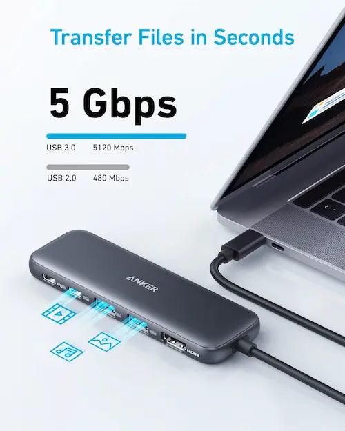 Anker 5-in-1 USB-C hub with multiple ports, showcasing sleek design and compact size for versatile connectivity.