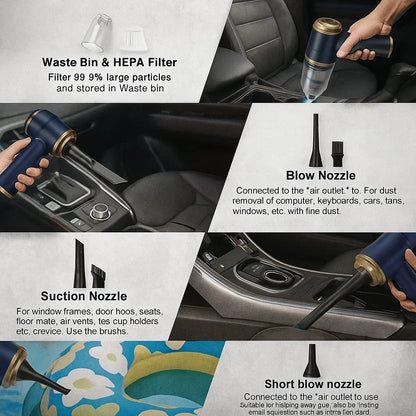 Car cleaning tool with various nozzles and features highlighted.